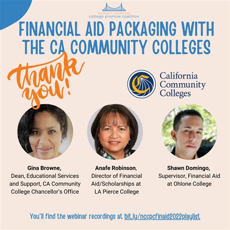 sac city financial aid|CCCCO .